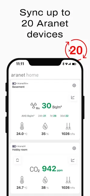 Sensor dashboard showing live CO2, temperature, humidity and pressure readings for several rooms.