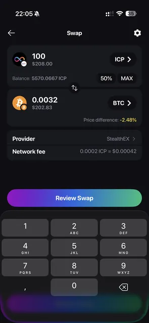 Swap on mobile converting ICP to BTC, showing the price difference against market, the routing provider and the network fee above a numeric keypad.